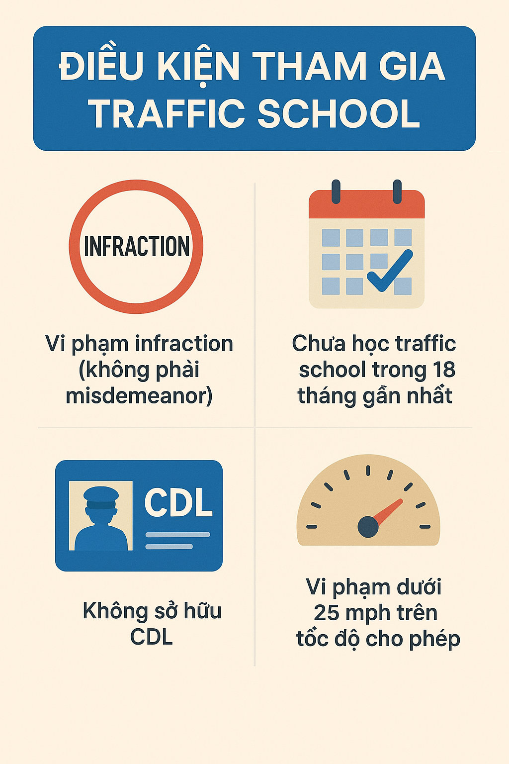 Bạn chỉ có thể đăng ký học luật giao thông California online khi là 1 trong những trường hợp trên