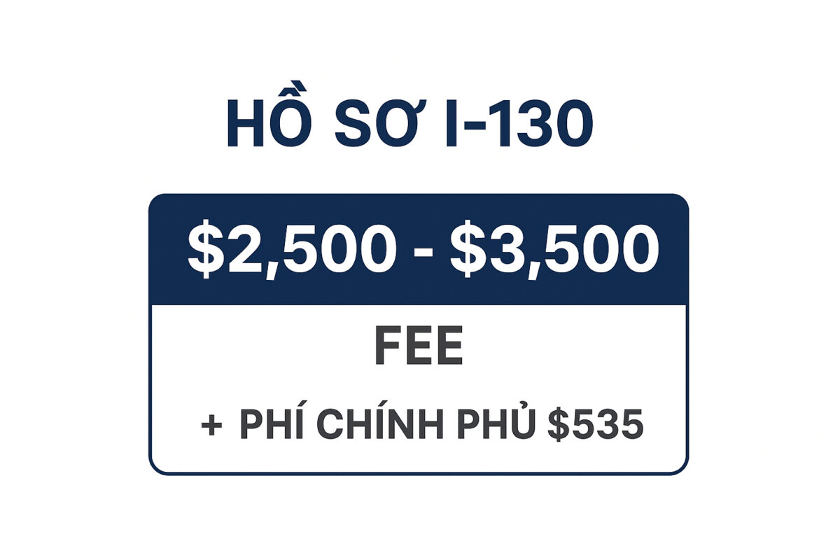 Chi phí cho một hồ sơ I-130