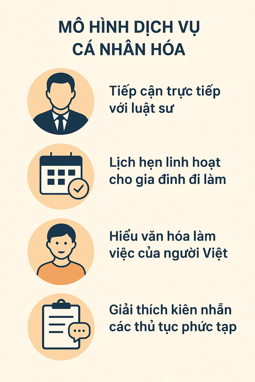 Luật sư Việt cho phép bạn tiếp cận và làm việc trực tiếp