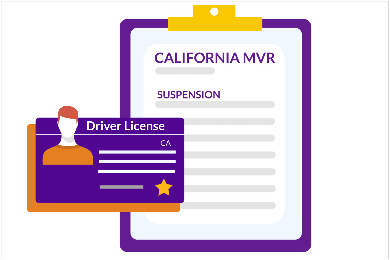 MVR Report là báo cáo chi tiết từ DMV về toàn bộ lịch sử lái xe của bạn