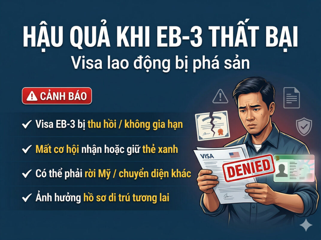 Những hậu quả khi bạn bị phá sản visa lao động EB-3