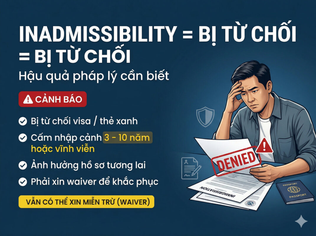Hậu quả khi bị từ chối hồ sơ vì inadmissibility