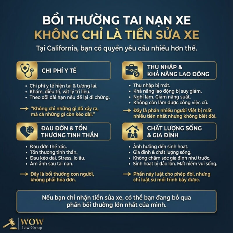 Hiểu đúng quyền lợi là bước đầu tiên. Nhưng hiểu đúng chưa đủ nếu bạn không biết khi nào cần đến luật sư.