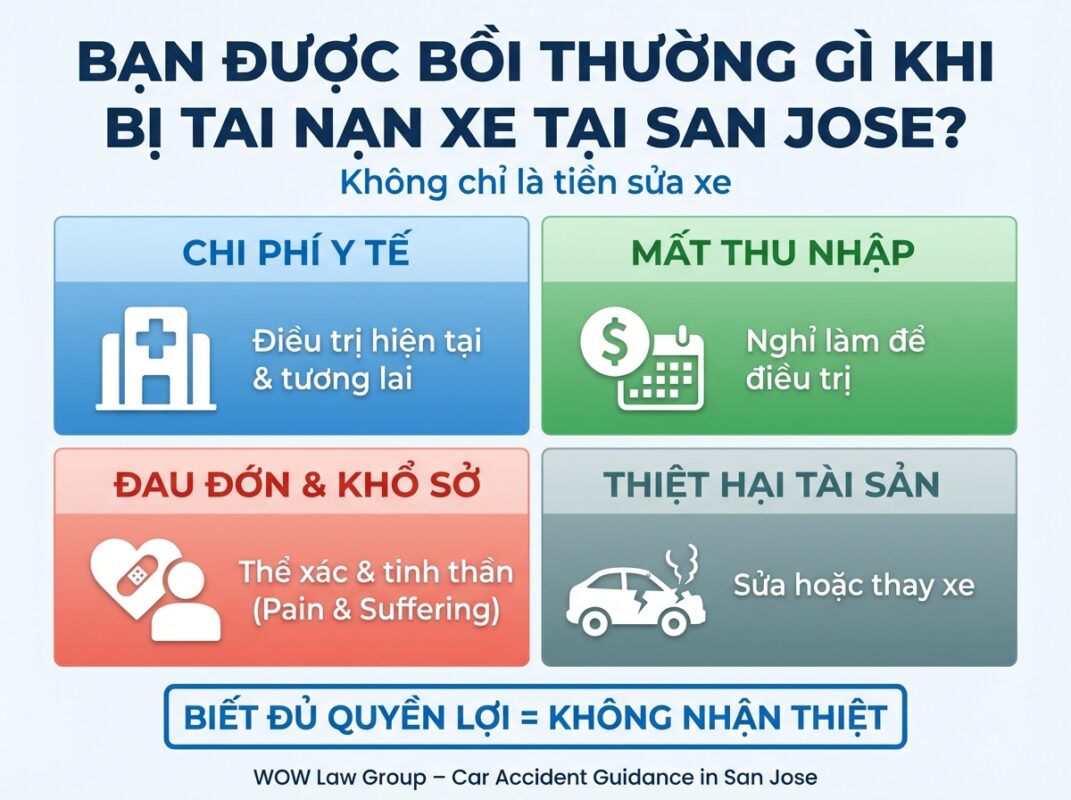 Bạn Được Bồi Thường Những Gì Khi Bị Tai Nạn Xe Tại San Jose?
