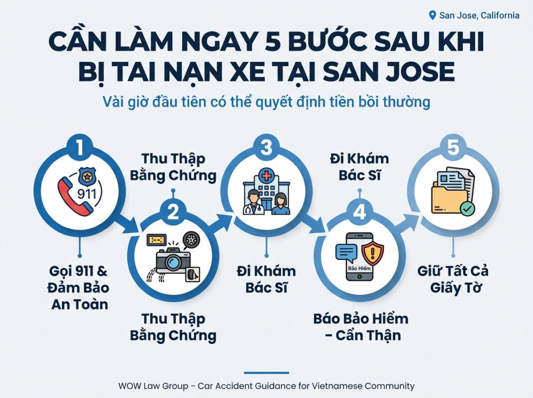 Cần Làm Ngay 5 Bước Sau Khi Bị Tai Nạn Xe Tại San Jose