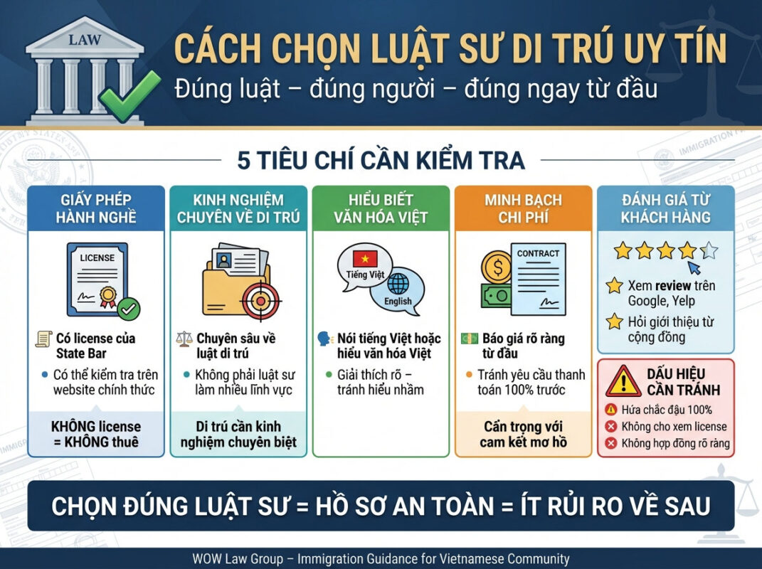 Cách Chọn Luật Sư Di Trú Uy Tín