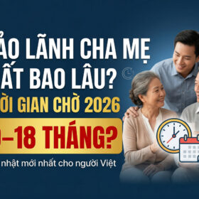 Con Cái Bảo Lãnh Cha Mẹ Mất Bao Lâu? Cập Nhật Thời Gian Chờ 2026